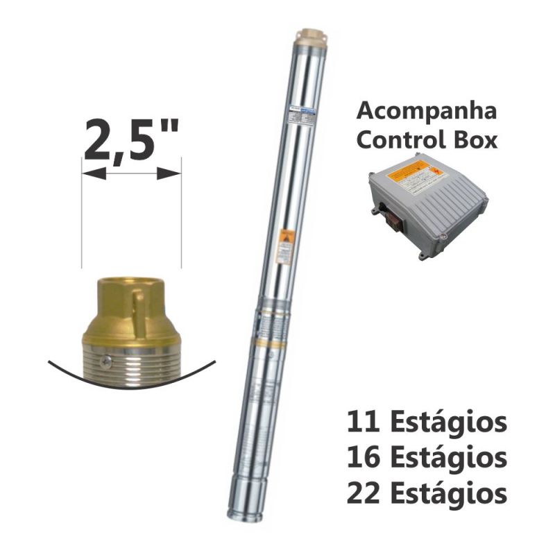 Produto - Grupo GMEG